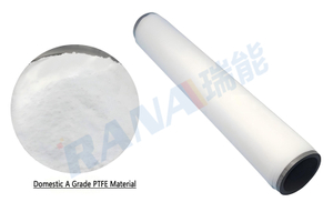 PTFE Tape